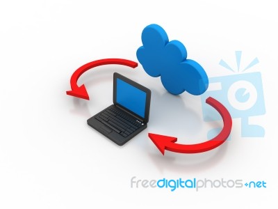 Cloud Computing Devices Stock Image