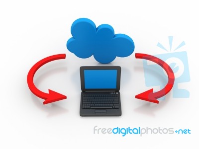 Cloud Computing Devices Stock Image