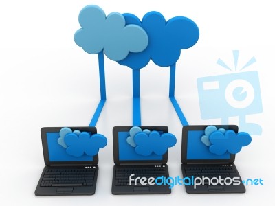 Cloud Computing Devices Stock Image