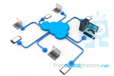 Cloud Computing Devices Stock Image