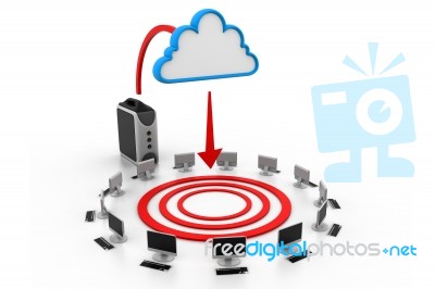 Cloud Computing Devices Stock Image