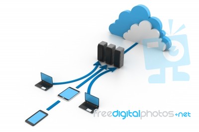 Cloud Computing Devices Stock Image