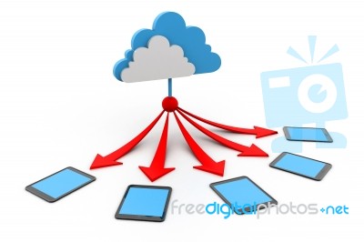 Cloud Computing Devices Stock Image