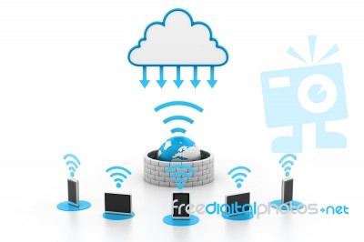 Cloud Computing Devices Stock Image