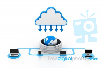 Cloud Computing Devices Stock Image