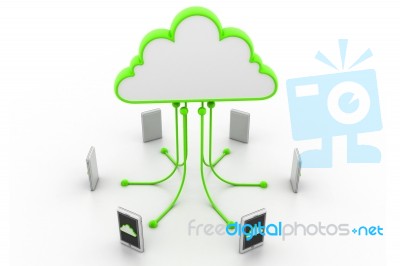 Cloud Computing Devices Stock Image