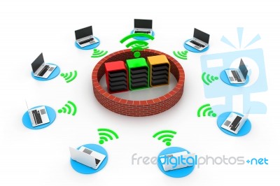 Cloud Computing Devices Stock Image