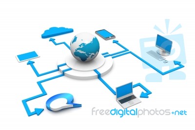 Cloud Computing Devices Stock Image