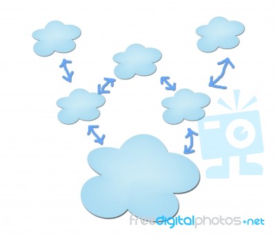 Clouding Technology Computing Concept Stock Image