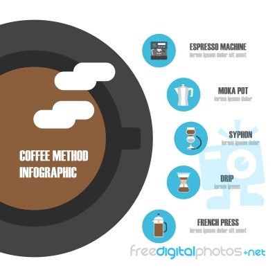 Coffee Brewing Method Stock Image