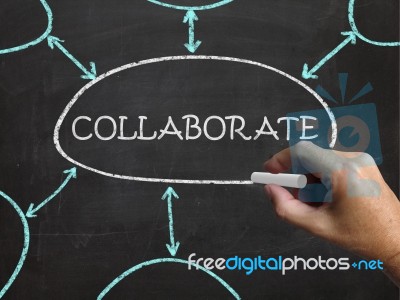 Collaborate Blackboard Shows Working Together And Synergy Stock Image