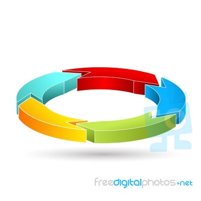 Colorful Circle Stock Image