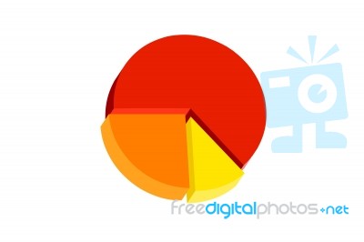 Colorful Pie Chart- Graph Stock Image