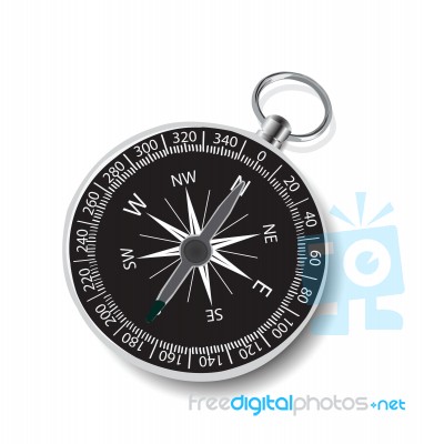 Compass Stock Image