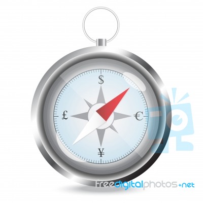 Compass With Currency Sign For Concept Stock Image