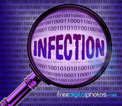 Computer Infection Means Magnify Bytes And Digital Stock Image