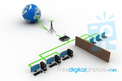 Computer Networking With Globe Stock Image