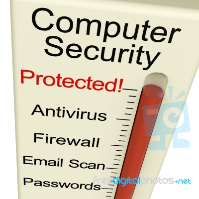 Computer Security Protected Meter Stock Image