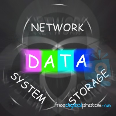 Computer Words Displays Network System And Data Storage Stock Image