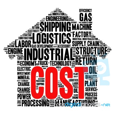 Conceptual Industrial Or Logistics Text Word Cloud Tagcloud Stock Image