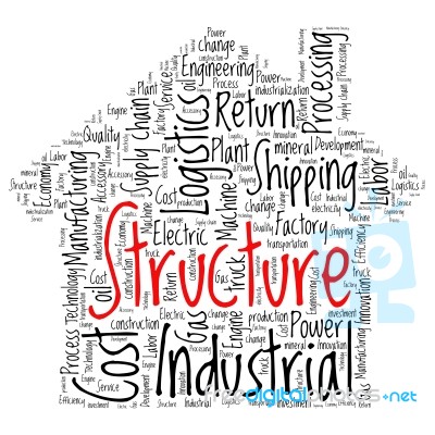 Conceptual Industrial Or Logistics Text Word Cloud Tagcloud Stock Image