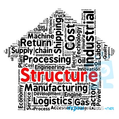 Conceptual Industrial Or Logistics Text Word Cloud Tagcloud Stock Image