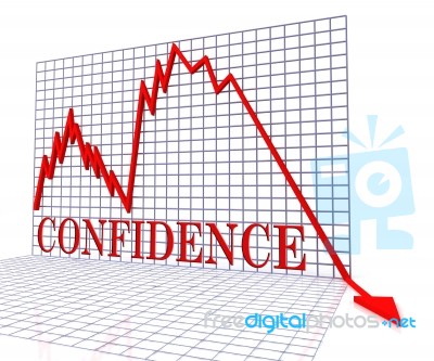 Confidence Graph Negative Means Faith Downturn 3d Rendering Stock Image