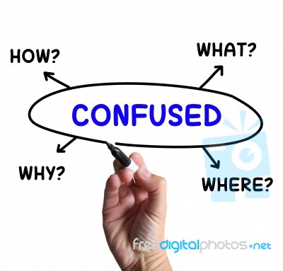 Confused Diagram Shows Mixed Up And Puzzled Stock Image