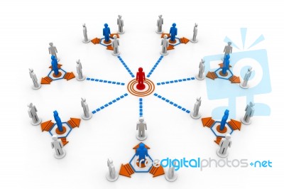 Connecting Groups Stock Image