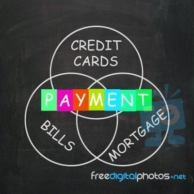 Consumer Words Show Payment Of Bills Mortgage And Credit Cards Stock Image