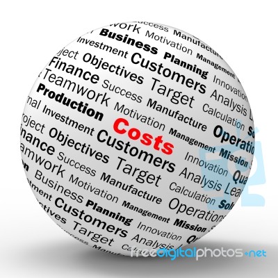 Costs Sphere Definition Shows Financial Management Or Costs Redu… Stock Image