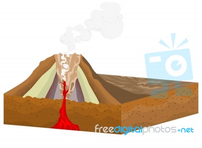 Crater Volcano Stock Image