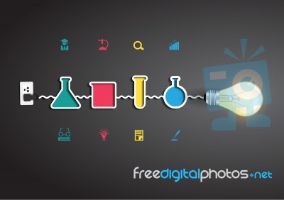 Creative Light Bulb Idea With Chemistry And Science Icon Stock Image