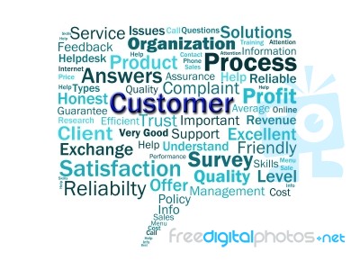 Customer Diagram Means Consumer Customers Or Buyer Stock Image