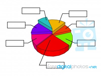 Cycle Color Business Chart Stock Image