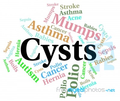 Cysts Word Means Sick Afflictions And Words Stock Image