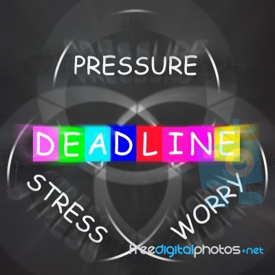 Deadline Words Displays Stress Worry And Pressure Of Time Limit Stock Image