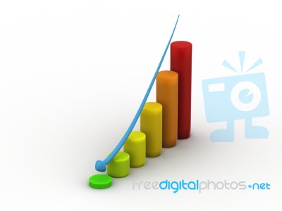 Declining Bar Chart Stock Image