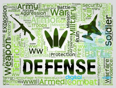 Defense Words Shows Defend Security And Resist Stock Image