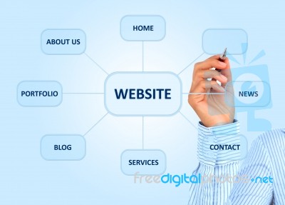 Designing Website Structure Stock Photo