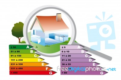 Diagnosis Of An Energetic Home Stock Image