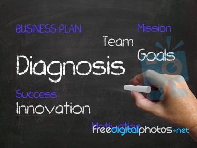 Diagnosis On Chalkboard Means To Analyze Diagnose And Conclude Stock Image