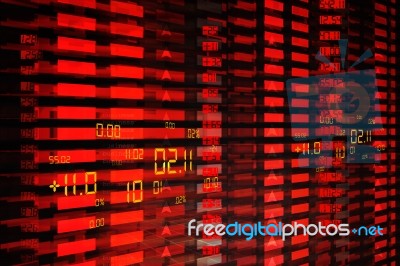 Display Of Stock Market Quotes Stock Image