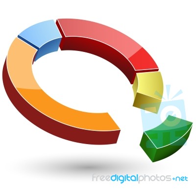 Doughnut Chart Stock Image