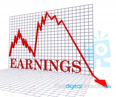 Earnings Graph Negative Indicates Wage Crisis 3d Rendering Stock Image