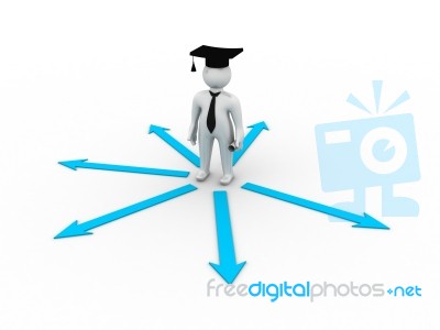 Education Choices Stock Image