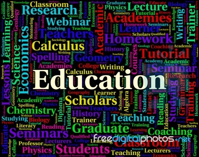 Education Word Means Development Educate And Tutoring Stock Image