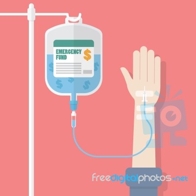 Emergency Fund In Saline Bag With Patient Hand Stock Image