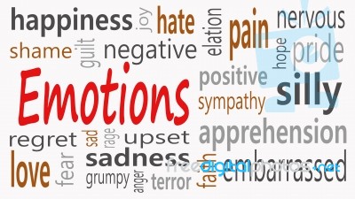 Emotions Word Cloud Collage, Social Concept Background Stock Image