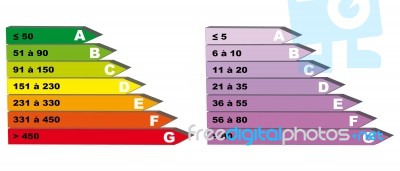 Energy Consumption Stock Image